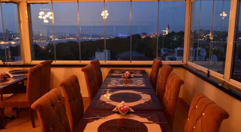 The Istanbul