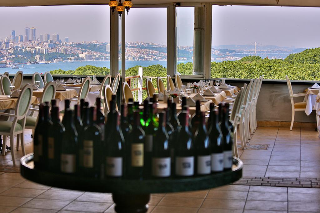 The Istanbul