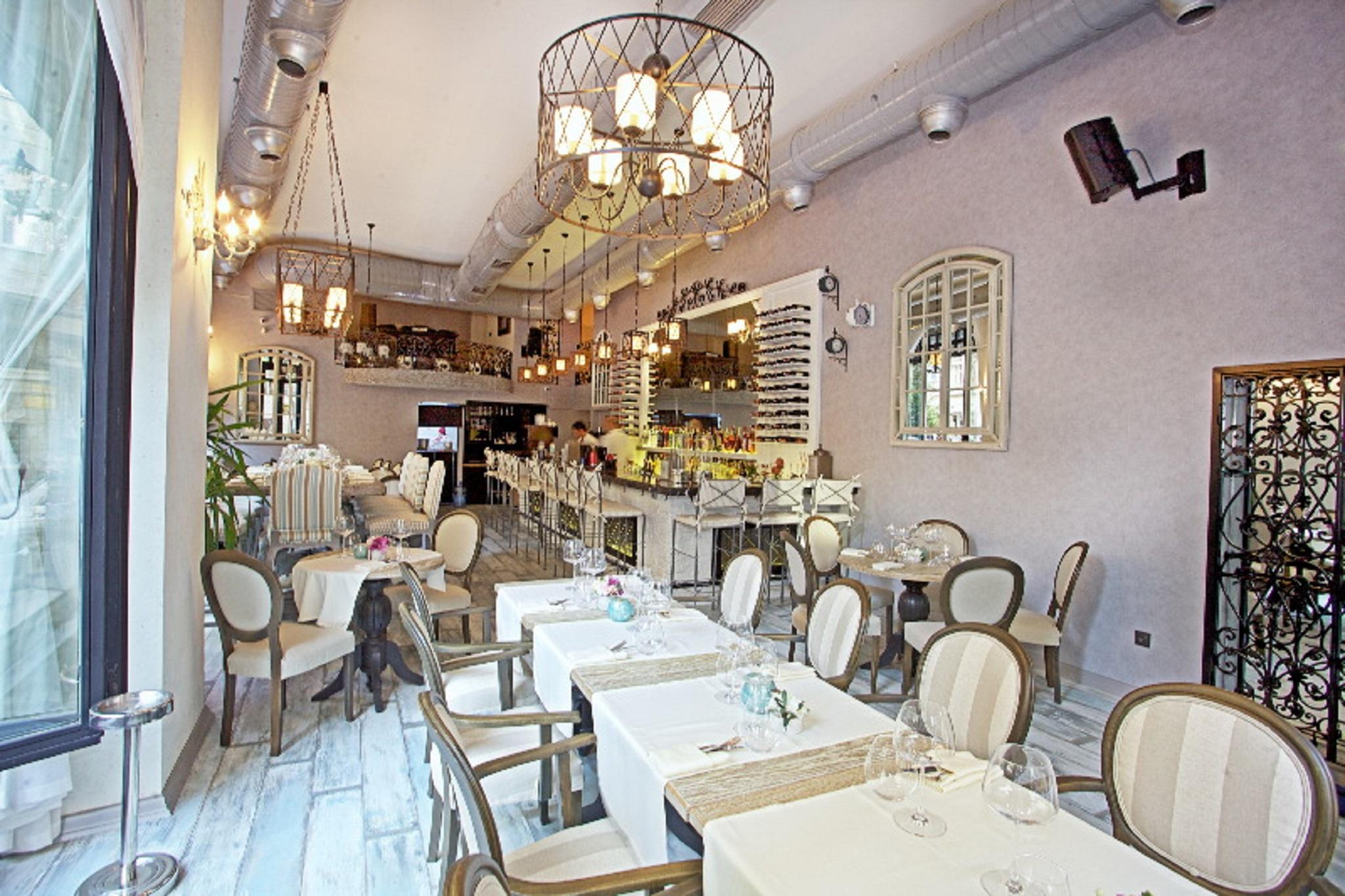 Zurich-special Category Istanbul