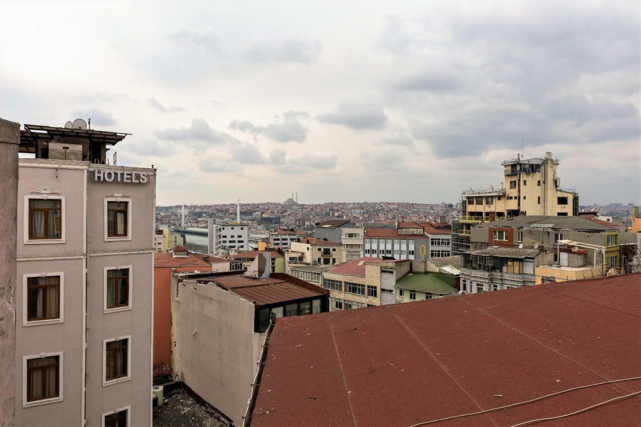 Galataist