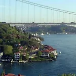 The Taksim Roe Point