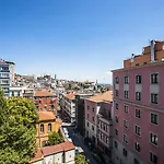 Mansion Gorki