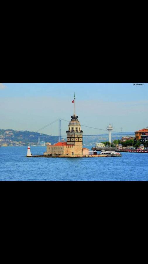 Sea View In Eminonu Istanbul