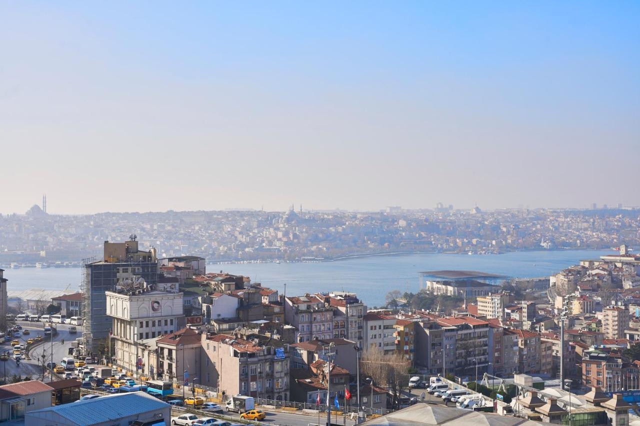 Lab Istanbul