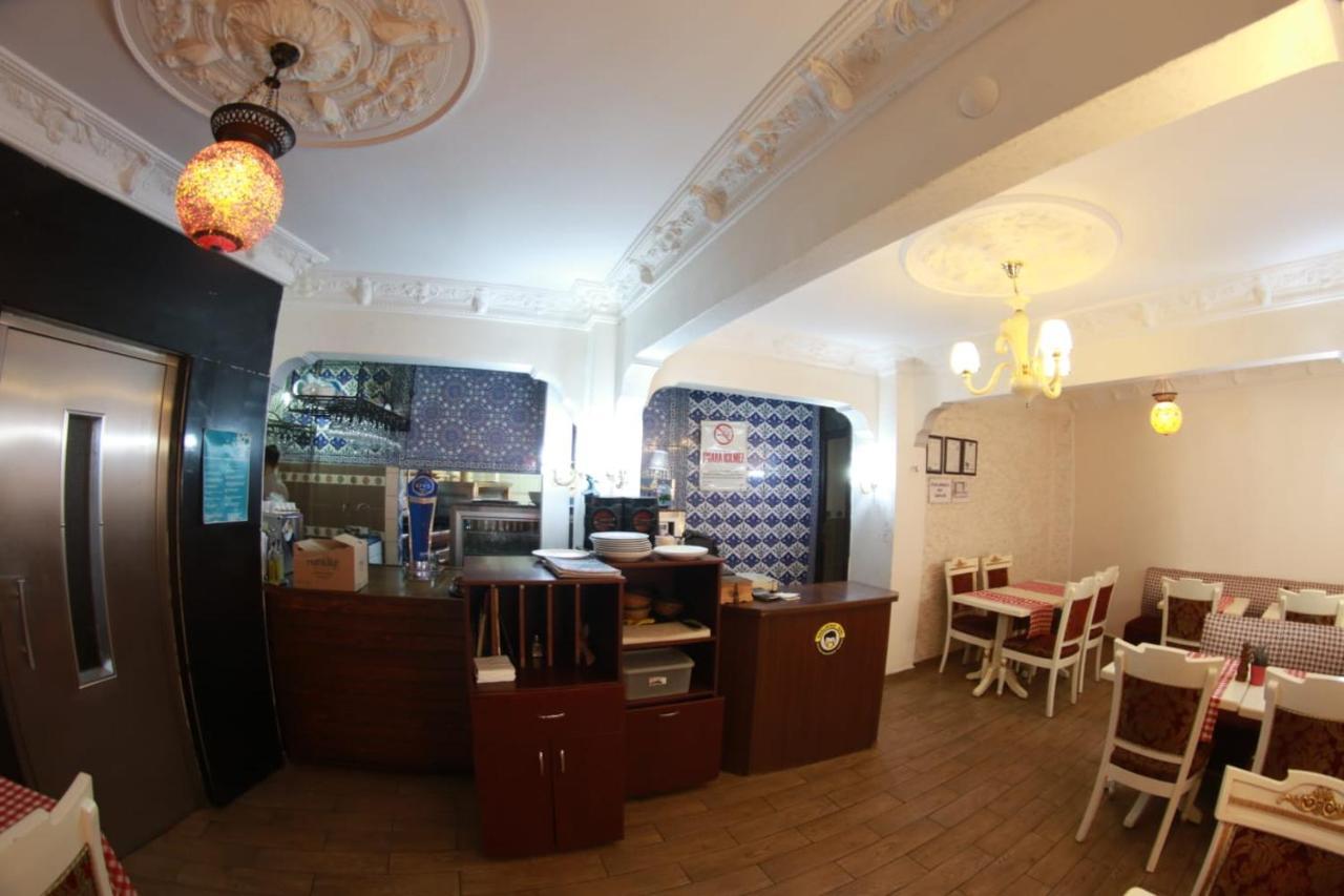 Ares Istanbul