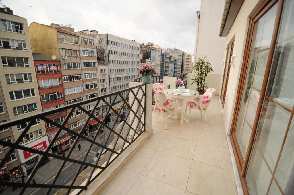 East Istanbul