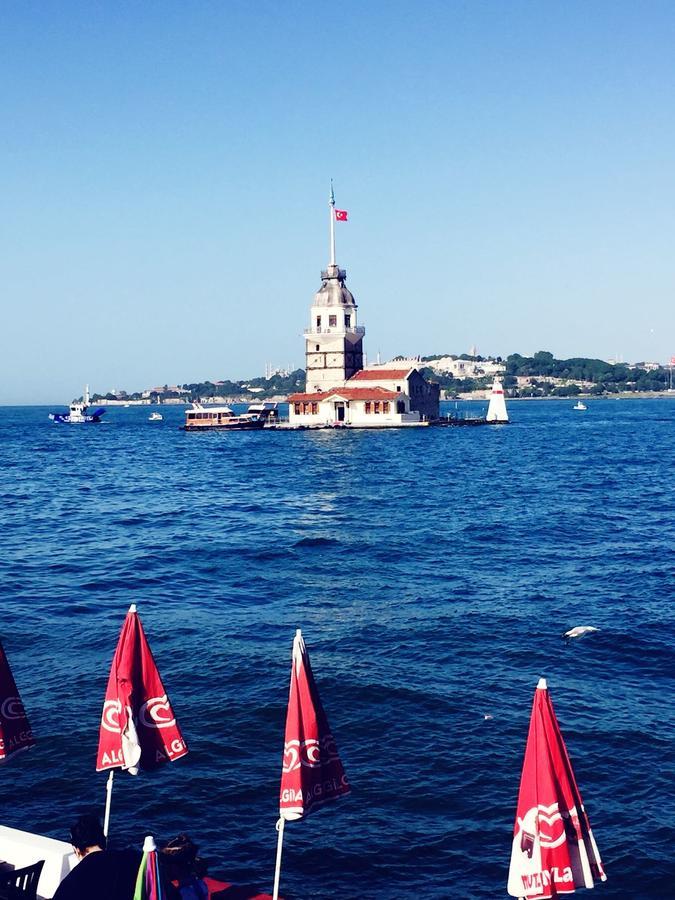Arinc Istanbul