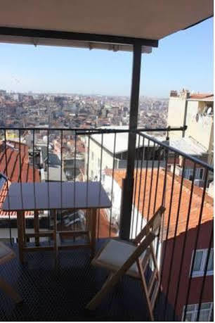 Global Istambul