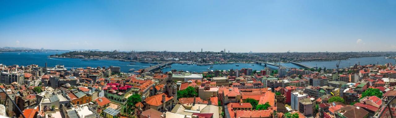 Galataist
