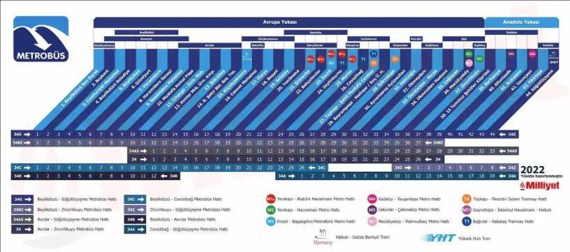 Daire Fully Equiped - Zarif-28