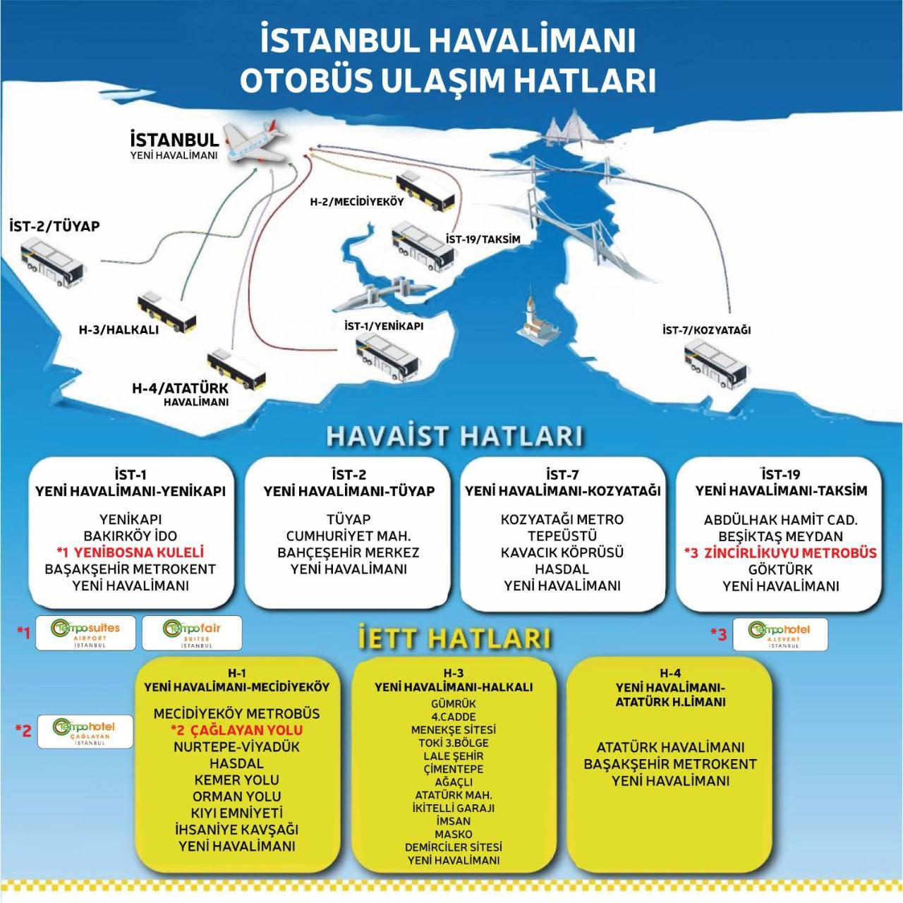 Hotel Tempo Airport Istanbul