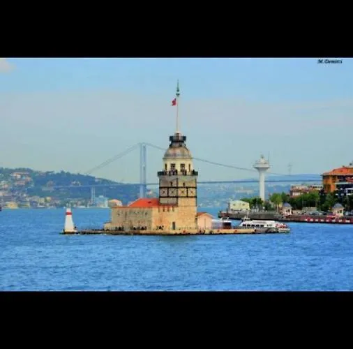 Sea View In Eminonu