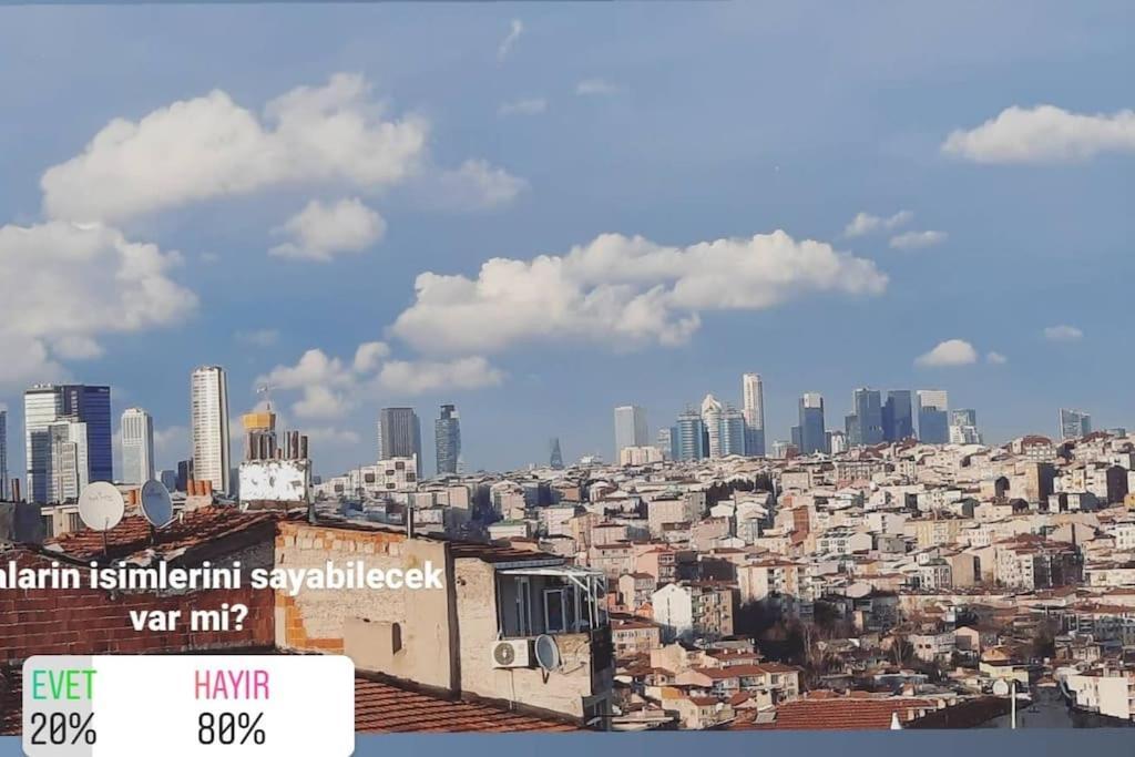 Deniz Manzarasi, Marti Sesleri Esliginde Apartment Istanbul