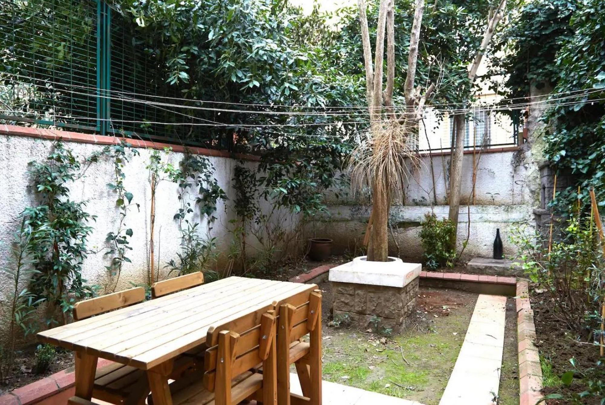 Pin Exclusive 1 Bd Harbiye Gardn * Istanbul